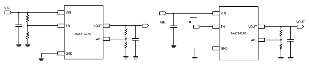 Schéma du circuit d'application - Renesas Electronics Régulateur linéaire LDO RAA214220 